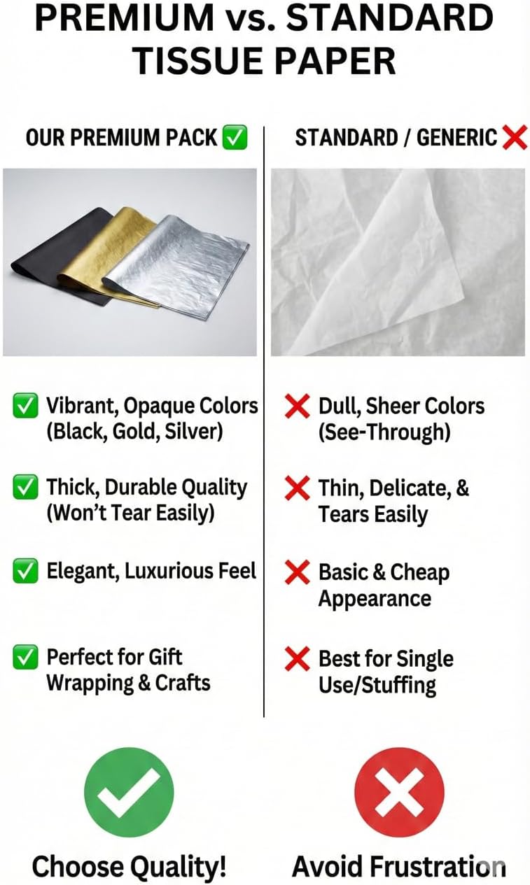 Ocean Tides Premium 60 Sheets (14 x 20 Inches) Valentine’s Wrapping Paper – Gift Wrapping Tissue Paper Bulk for Romantic Gifts & Birthdays – Colored Tissue Papers for Gift Bags, Black, Silver, Gold - Image 5